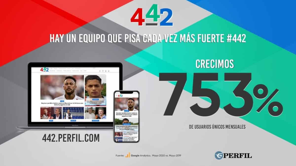 Portada de 442 creció en un año más de 753% en cantidad de lectores